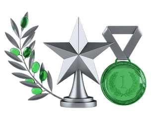 Best IB Program